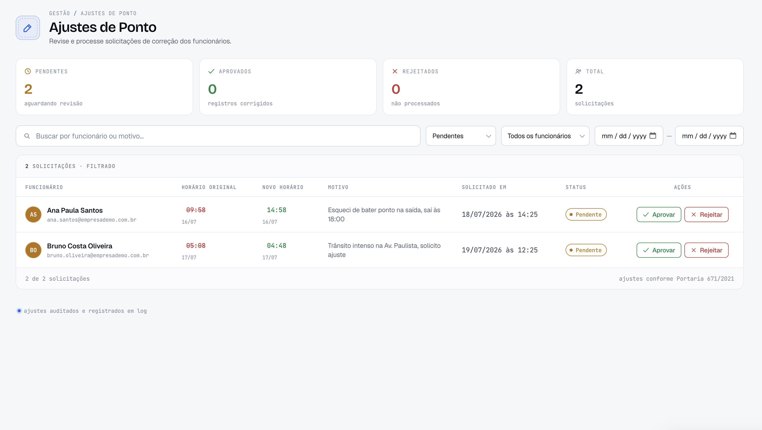 Tela de solicitações de ajuste de ponto com workflow de aprovação