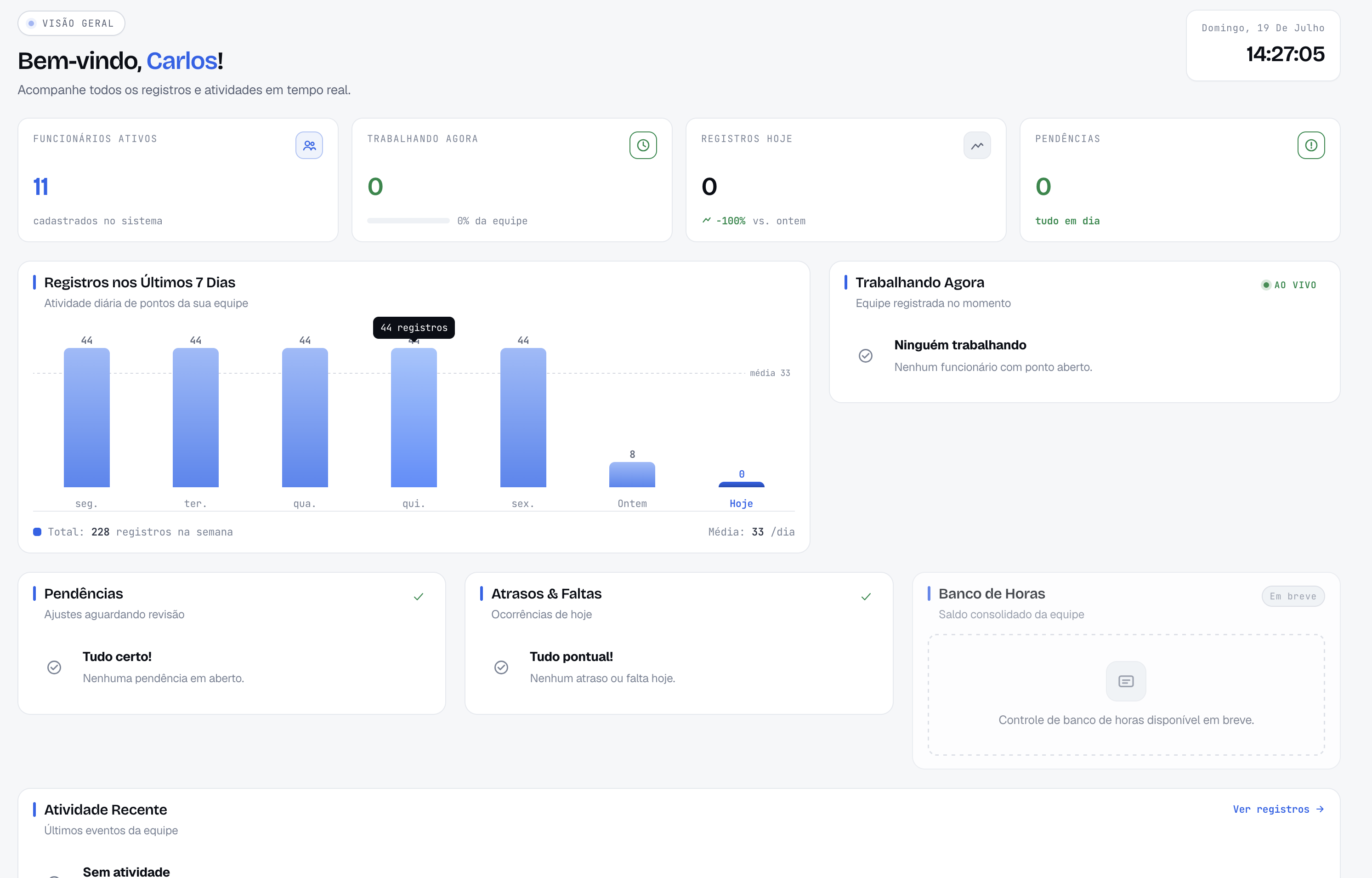 Dashboard do PontoApp mostrando visão geral dos registros de ponto
